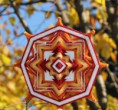Mandalas Tear
